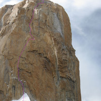 YugoslawenrouteRoutenverlauf.jpg <span><strong>Routenverlauf Slowenenroute </strong><span class=>© Timo Moser</span></span>