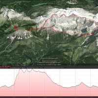 windlegergrat_tourenuebersicht.jpg <strong>Routenübersicht meiner geplanten Runde: Start Hofalmen-Sulzenhals-Gesamter Windlegergrat-Torstein-Mitterspitz-Hoher Dachstein-Dirndl</strong>